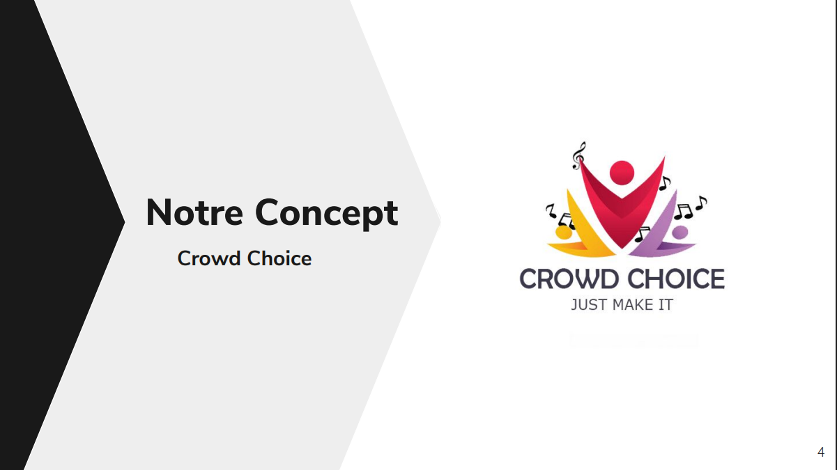 Aperçu de Crowd Choice