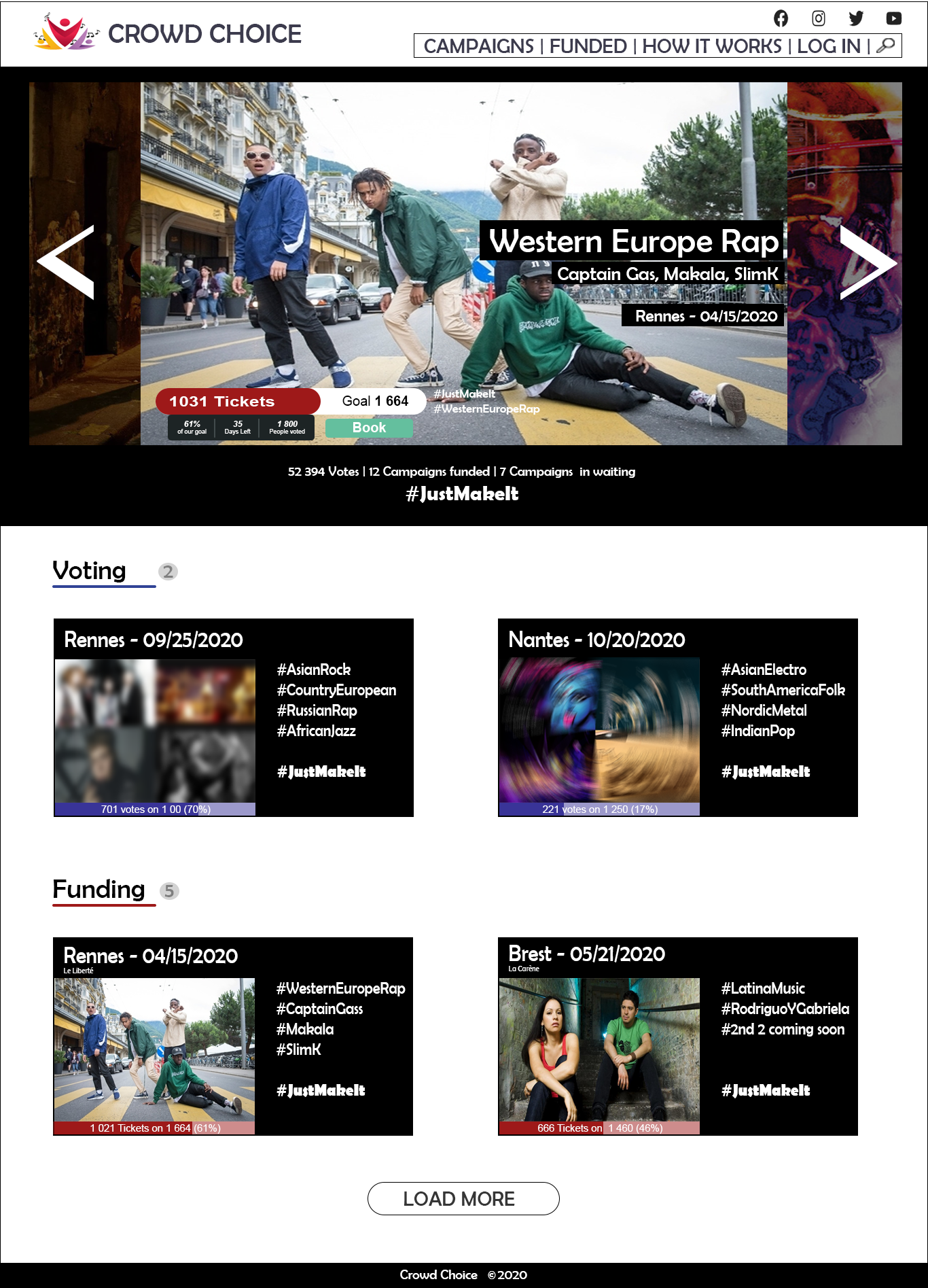Workflow de décision